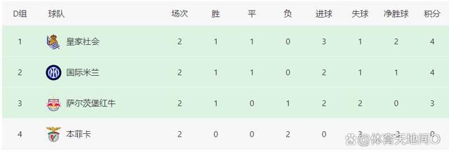 刘的视频vk