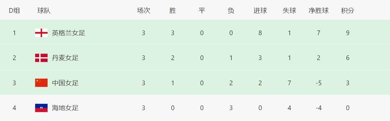 国产一区二区三区在线免费