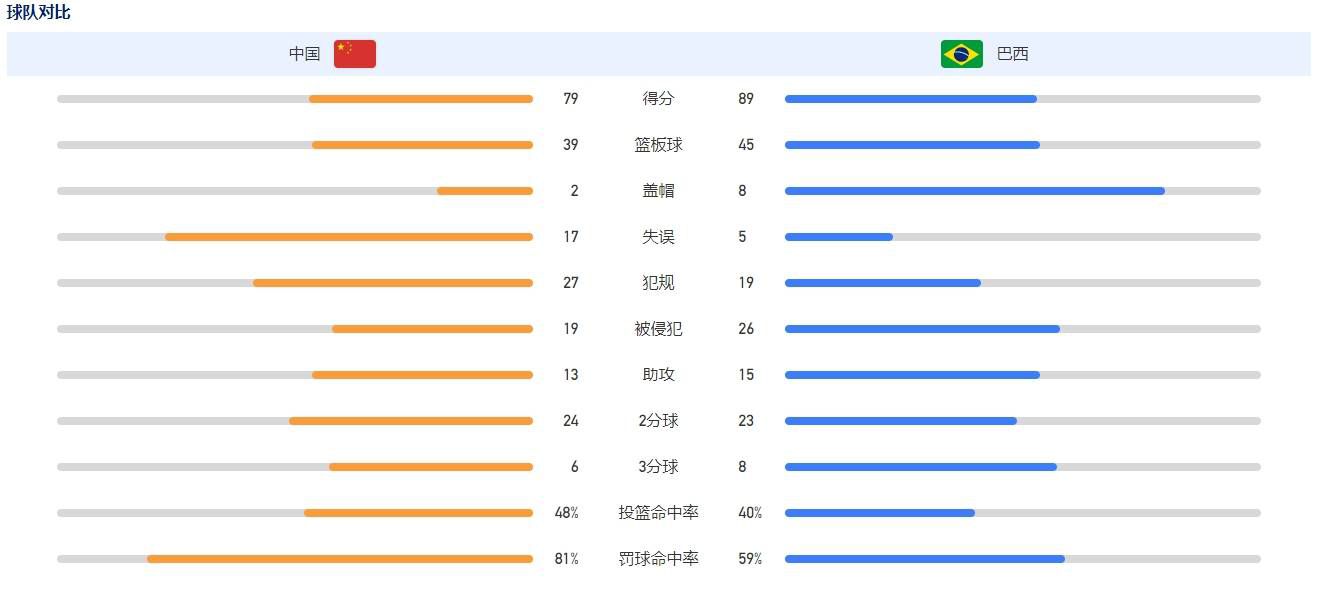 成人手机在线视频