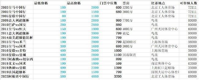 五月婷婷色综合