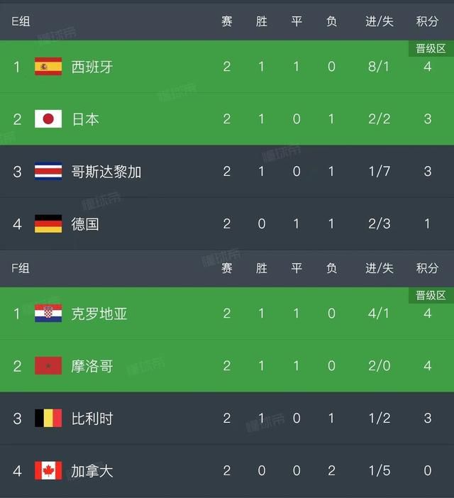 日韩免费高清av