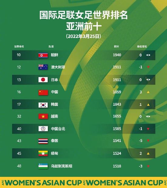 权力的游戏龙之家族
