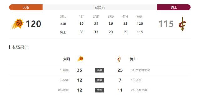 中文字幕a在线