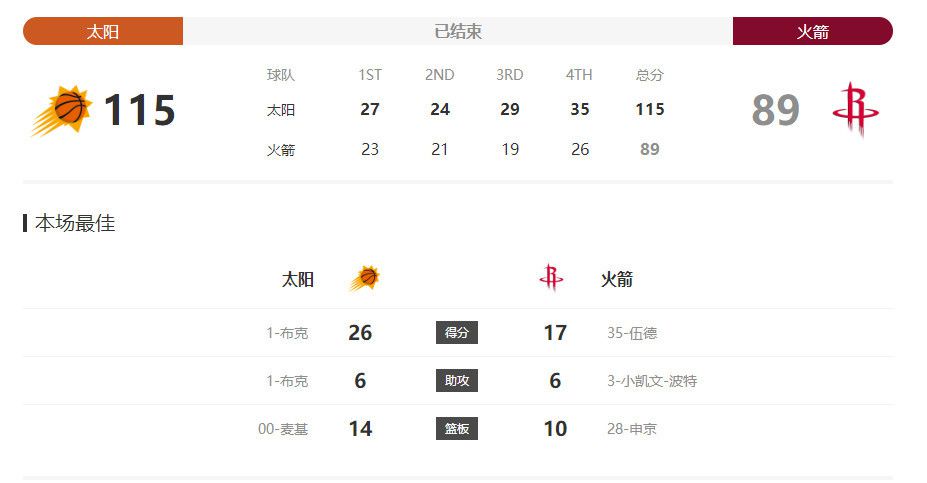 告诉我快乐的新妈妈