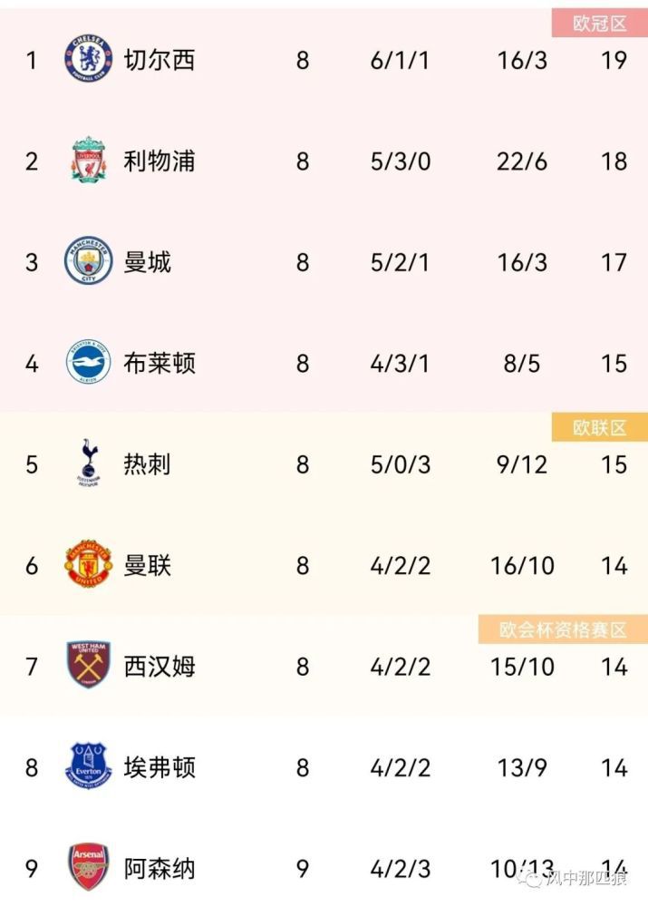 欧美中文在线观看