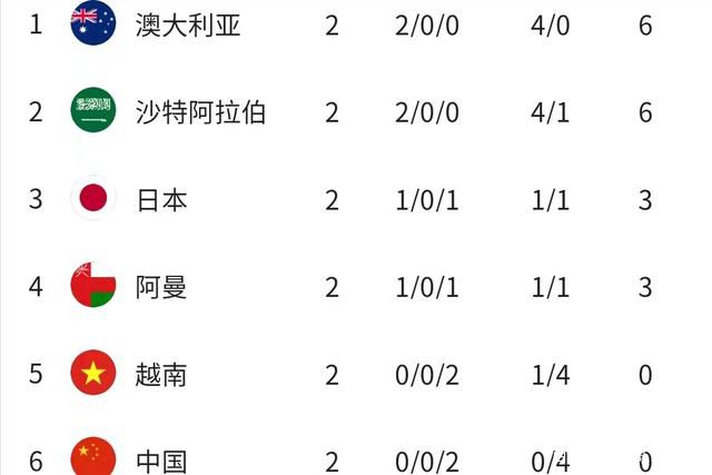 老湿机一分钟